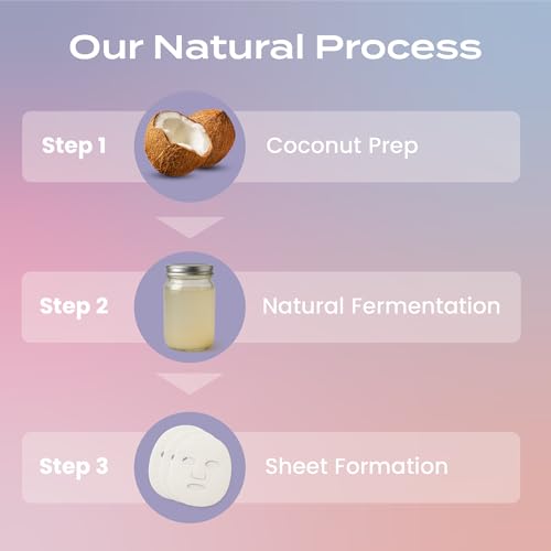 Body Restore Natural Collagen Face Mask 12 Pack ? Korean Skin Care Mask with Fermented Coconut Water, Christmas Stocking Stuffers, White Elephant, Birthday Gifts for Women & Men, Dry Skin - Variety