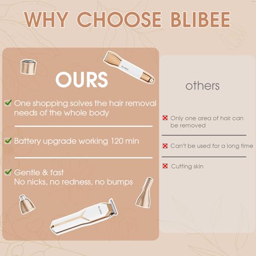 Hair Clippers & 1 Bikini Trimmer - Waterproof Electric Clippers & 4 in 1 Bikini Trimmer Set, Deluxe Wet/Dry Body Shaver for Nose Eyebrows Beard Pubic Hair, Green