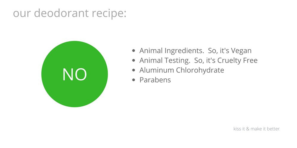 Fragrance-Free Natural Liquid Rock Deodorant - 3 oz (Pack of 3) | Kiss My Face