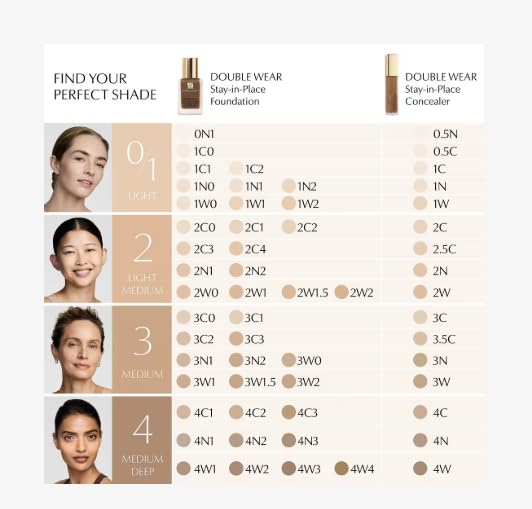 Estée Lauder Double Wear Stay-in-Place Flawless 24-Hour Concealer | Longwear | Soft Matte Finish, Medium-to-Full Coverage | Hydrating, 0.4 Fl Oz, 2C