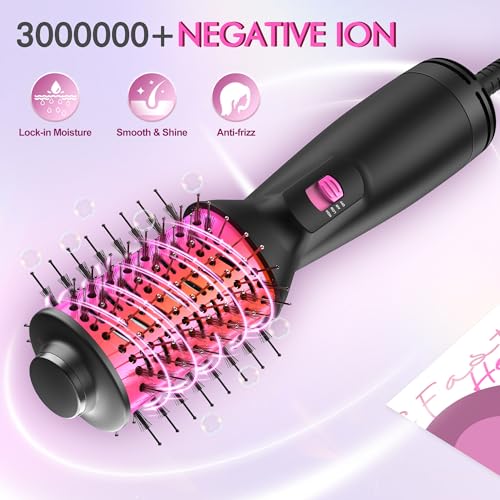 Dual Voltage Travel Hair Dryer Brush (100V-240V), 2 Inch Blow Dryer Brush, One Step Hot Air Brush with EU&UK Plug and Negative Ion Anti-frizz Styling Brush (9.8'')