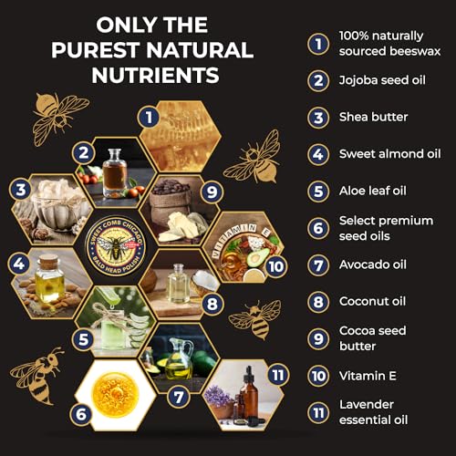 Bald Head Polish: Mens Aftershave Polish for Men, Waterproof Moisturizer for Bald Heads, Great for Father's Day, Christmas, Holiday, 4 OZ.