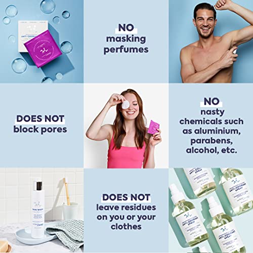 Surface Deep Natural Spray Deodorant for Men/Women, Anti-Odorant, Natural Spray Deodorant for Women and Men, Aluminum Free, Vegan, Cruelty Free. Dermatologist Developed.