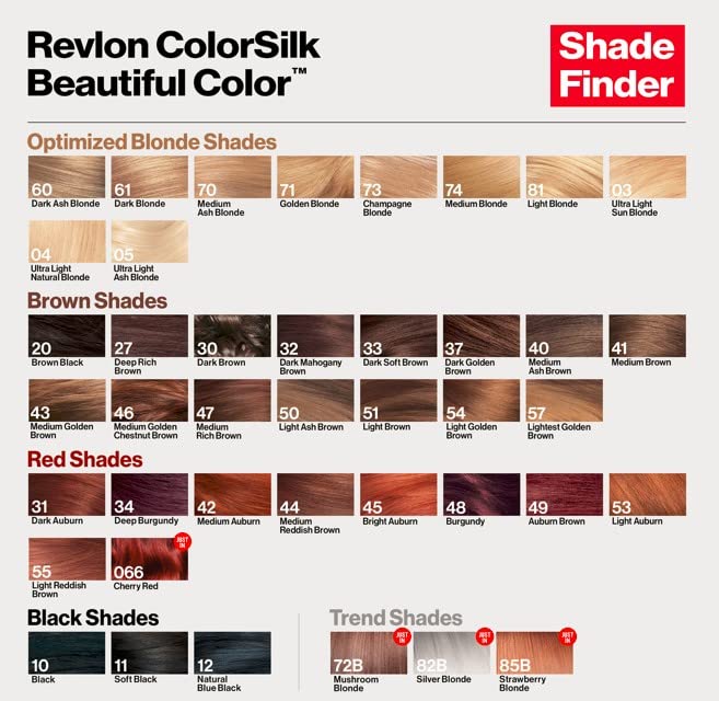 Revlon Color Effects Permanent Highlighting Kit, Ammonia & Paraben Free Hair Dye, 60 Platinum, 8 Oz (Pack of 1)