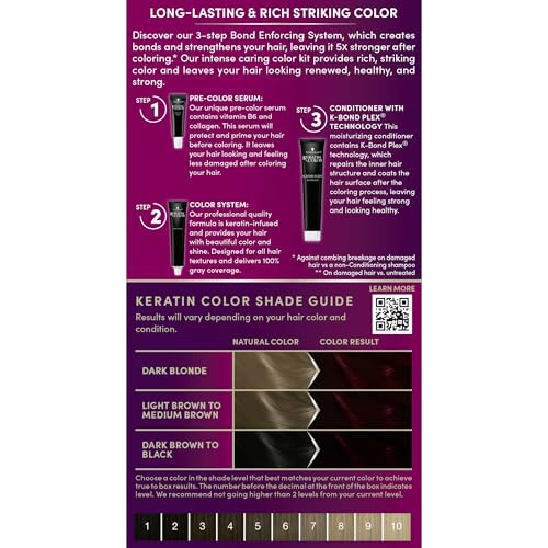 Schwarzkopf Keratin Color Permanent Hair Color, 1.8 Ruby Noir, 1 Application - Professionally Inspired Permanent Hair Dye, for up to 80% Less Breakage vs Untreated Hair and up to 100% Gray Coverage