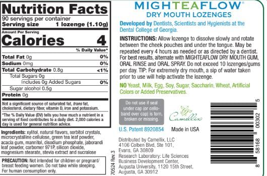 MighTeaFlow Sugar Free Dry Mouth Lozenges with Xylitol/Stevia, Light Mint, Clinically Tested by Dental Professionals, NO Artificial Flavors/Colors, NO Aspartame,and NO Titanium Dioxide