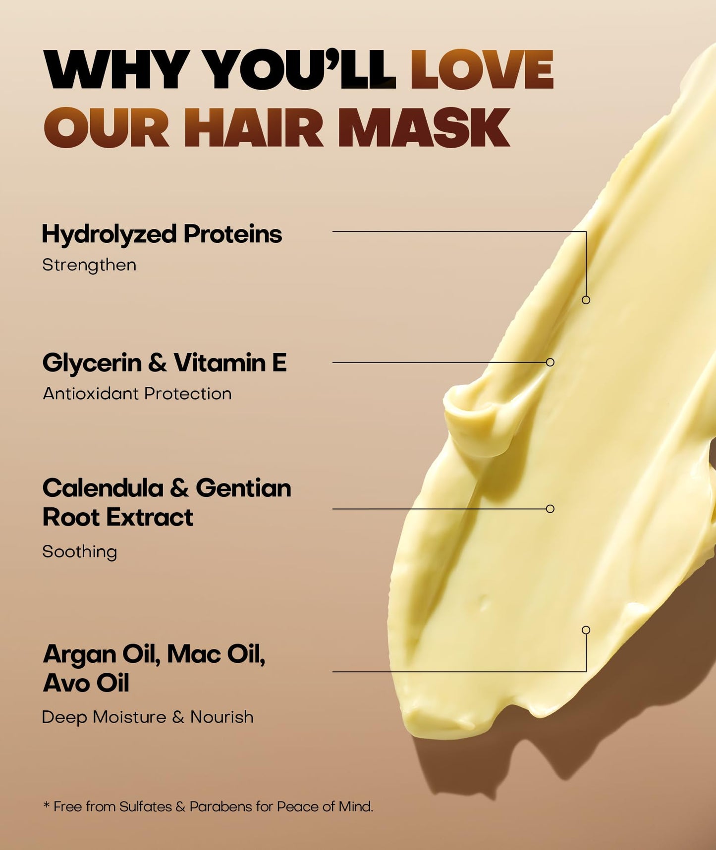 Srripo Collagen Hair Mask for Deep Conditioning, Keratin Hair Treatment with 4 Hydrolyzed Proteins, Moroccan & Avocado Oils Conditioner for Nourish, Calendula Gentian Extracts Care Dry & Damaged Hair