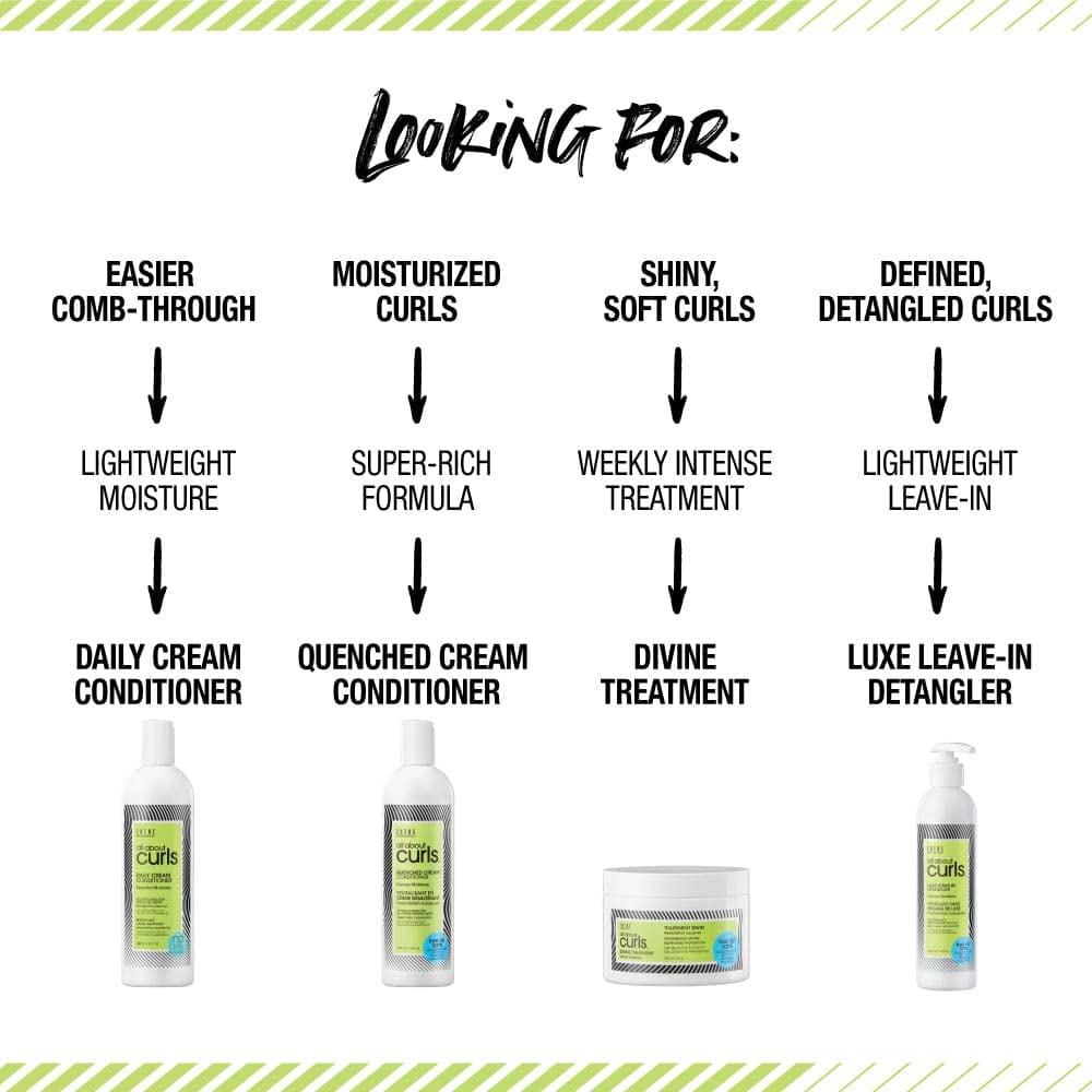 ALL ABOUT CURLS Luxe Leave-In Detangler | Deluxe Moisture | Detangle, Moisturize, De-Frizz | All Curly Hair Types | Vegan & Cruelty Free | Sulfate Free | 7.5 Fl Oz