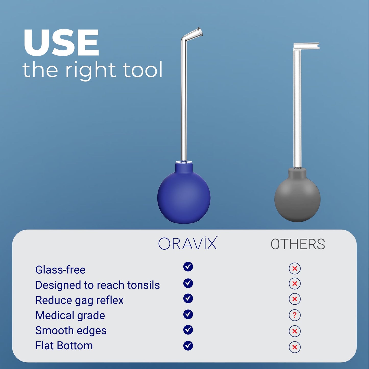 Oravix Tonsil Stone Vacuum, Tonsil Stone Remover Vacuum Suction, Tonsil Stone Cupping Tool, Tonsil Stone Removal Tool with Suction, Tonsil Stones Removal Vacuum, Tonsil Stone Extractor - 3 in 1 Kit