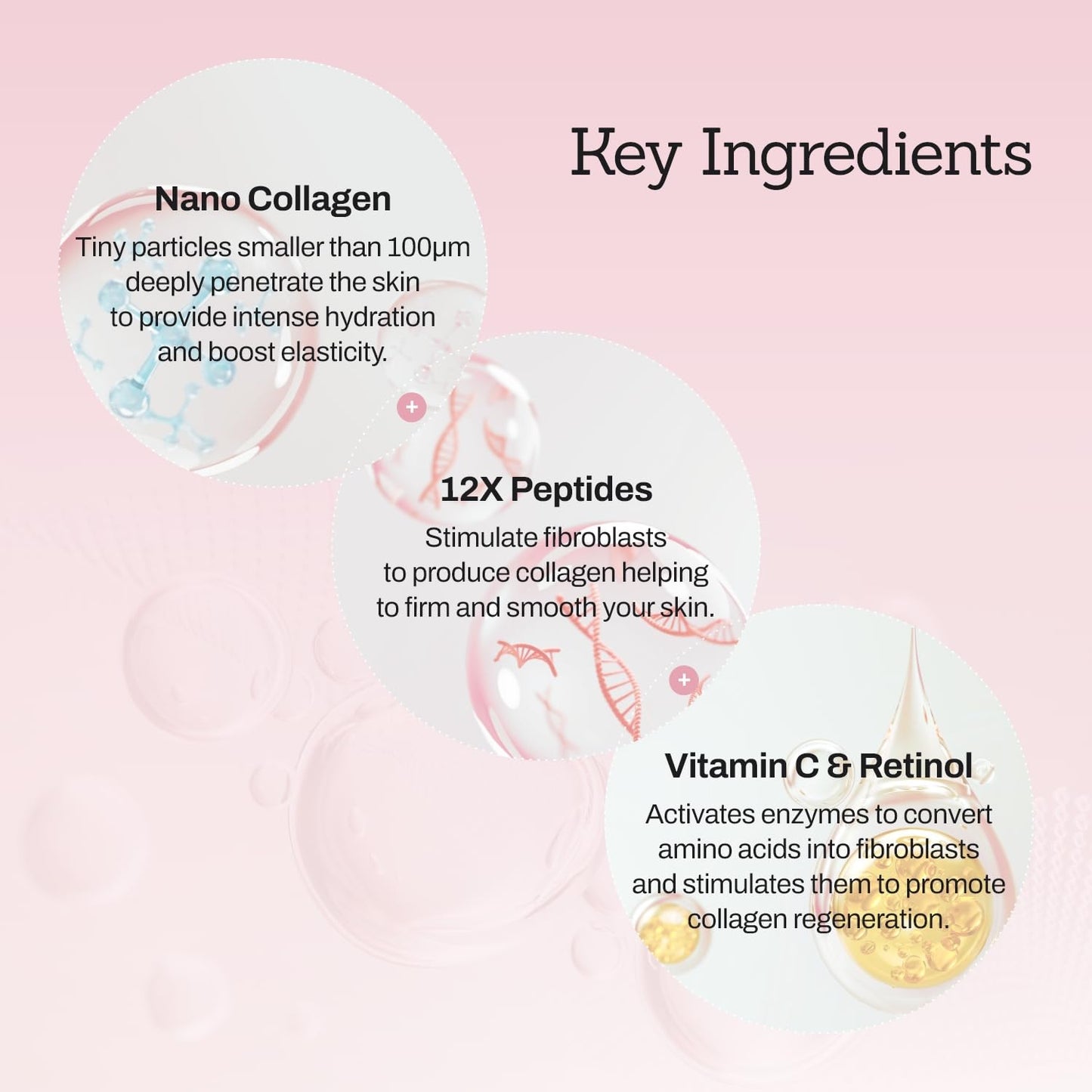 Collagen Peptide Serum for Firm, Youthful Skin - Reduces Deep Wrinkles & Boosts Elasticity, 1.01 fl. oz - Korean Skincare