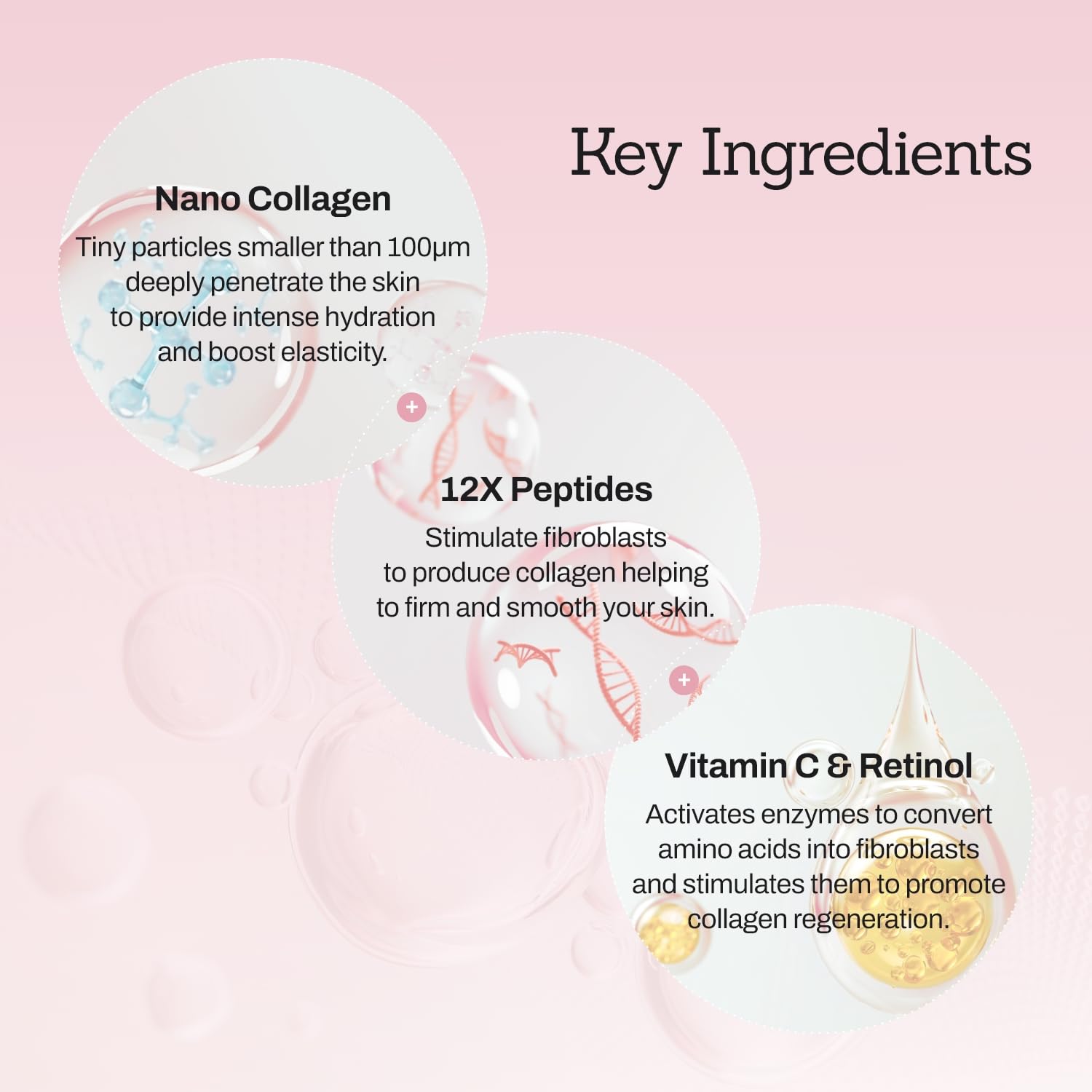 Collagen Peptide Serum for Firm, Youthful Skin - Reduces Deep Wrinkles & Boosts Elasticity, 1.01 fl. oz - Korean Skincare