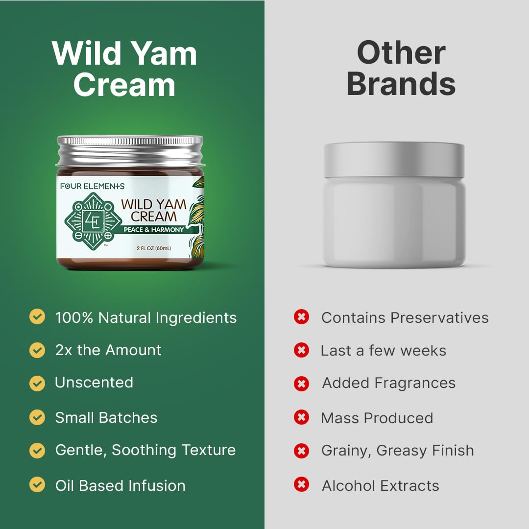 Wild Yam Cream for Peace & Harmony | Natural Skin Soothing Moisturizer