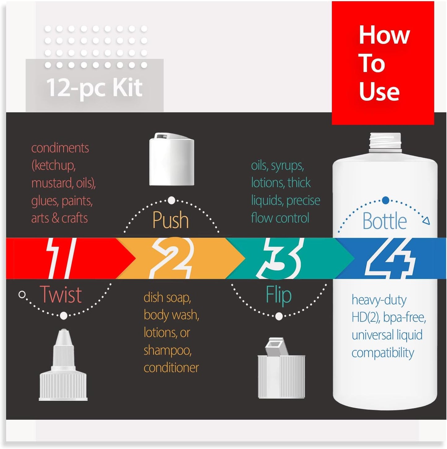 33.8oz HDPE Plastic Bottles 3-Pack with 9 Versatile Caps - BPA-Free, Food Safe for Shampoo, Condiments & More