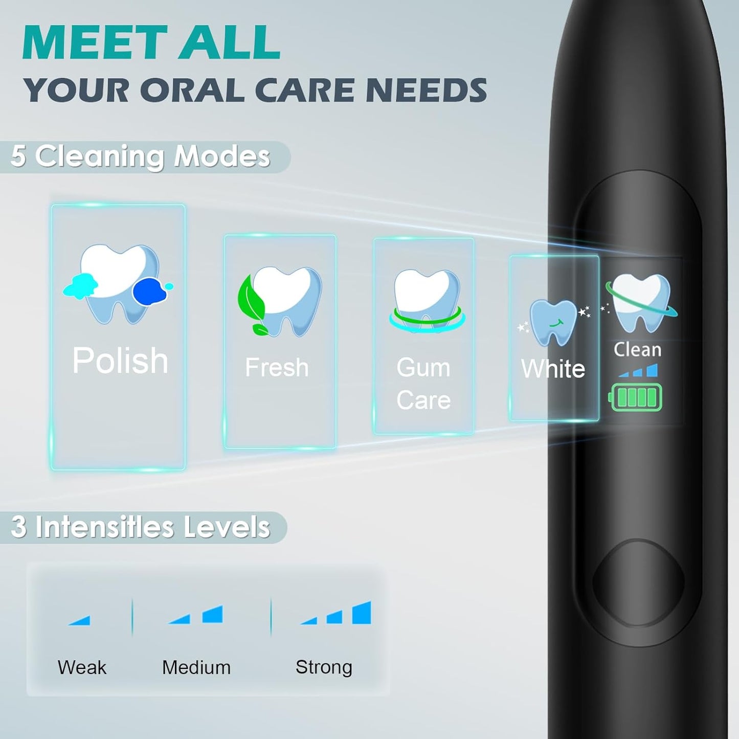 Rechargeable Sonic Electric Toothbrush for Adults - 90-Day Battery, Smart Screen, 5 Modes