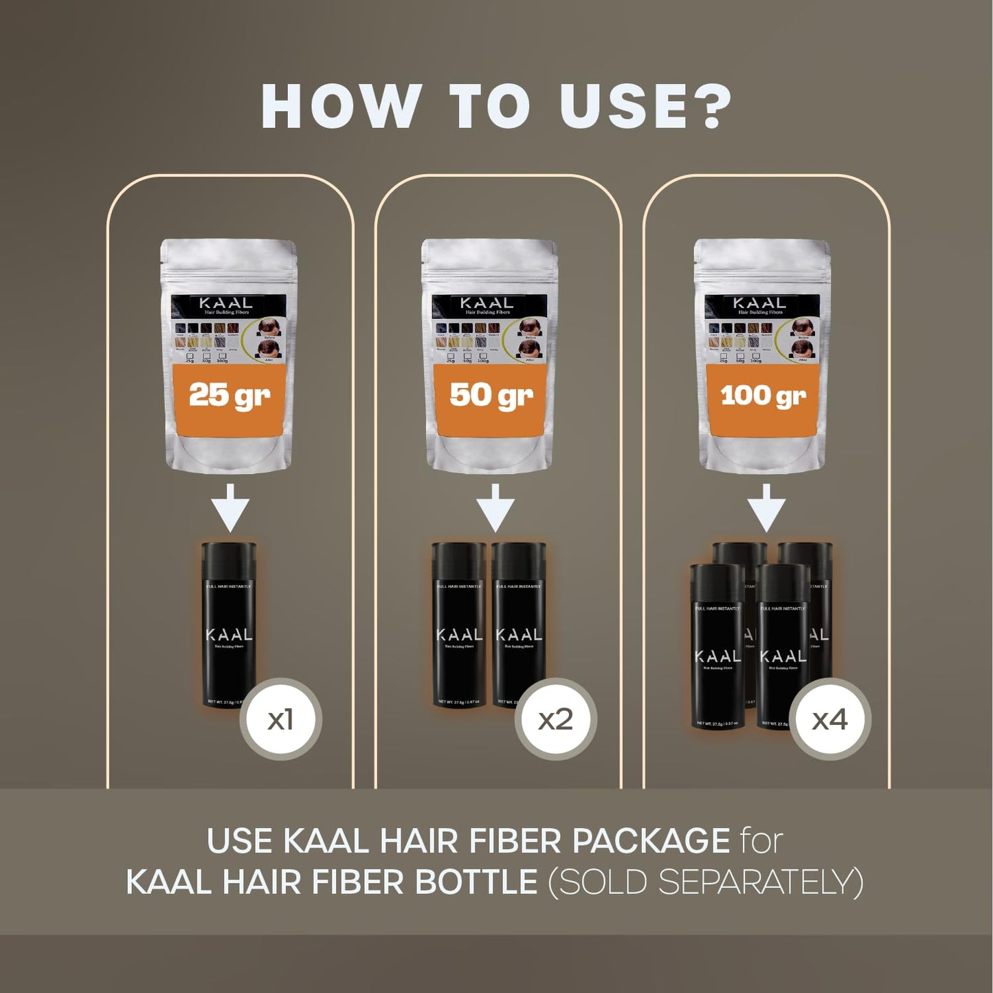 KAAL Hair Fiber Refill Pack | (3.53 oz, Dark Brown) Hair Fibers for Concealing Thinning Areas and Hair Loss, Texture Powder for Men and Women