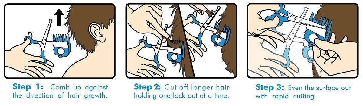 Calming Clipper, The Silent Haircutting Kit for Children with Autism and Sensory Sensitivity, Right-Handed