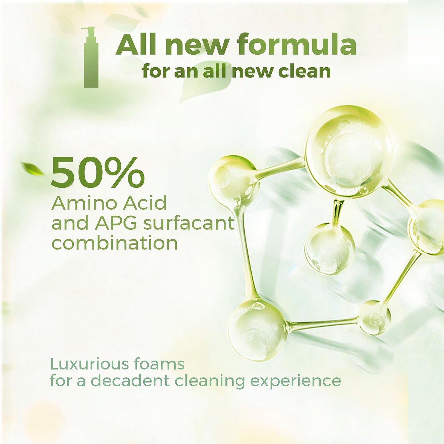 WNP Foaming Face Wash|Gentle Facial Cleanser with Hyaluronic Acid+APG Deep Hydration,Skin Barrier Repair,Zero Friction Exfoliation,for All Skin Types 150ml/5.29oz.