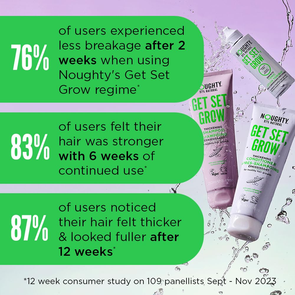 Noughty 97% Natural Get Set Grow Tonic, Leave in Treatment for Thicker and Fuller Looking Hair, 97% Natural, with Pea Complex and Hyaluronic Acid 75ml