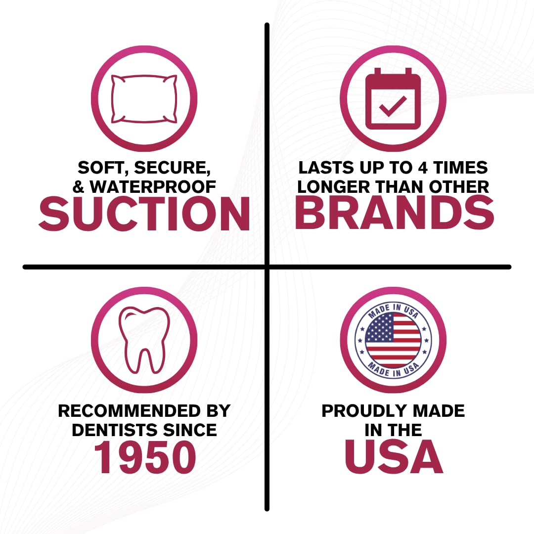 Cushion Grip Thermoplastic Denture Adhesive, 1 oz - Refits and Tightens Loose Upper and Lower Dentures and Partials | Non-Glue Adhesive, Acts Like a Soft Reliner
