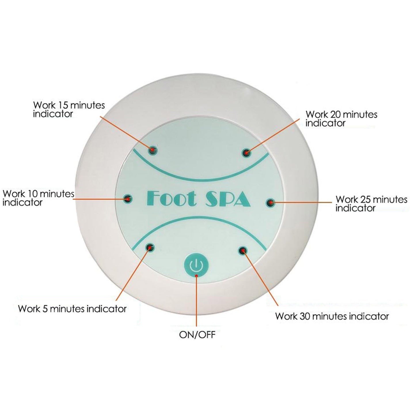 2025 Ionic Foot Bath Detox Machine - Portable Ionic Feet Spa with Advanced Detox Technology, Fast Detox Cycles & Lightweight Design for Home/Salon Use, Safe & Rejuvenating Self-Care (No Tub Included)