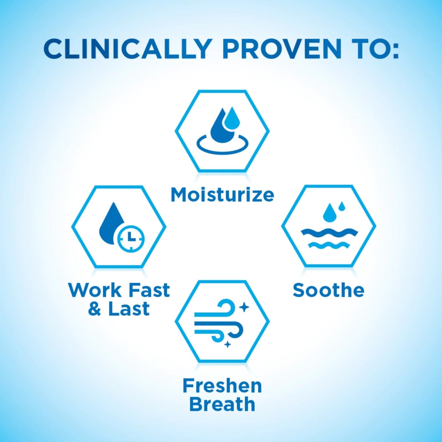 Moisturizing Dry Mouth Spray, Biotene'e Moisturizing Spray for Dry Mouth and Bad Breath, Gentle Mint - 1.5 fl oz (Pack of 1)