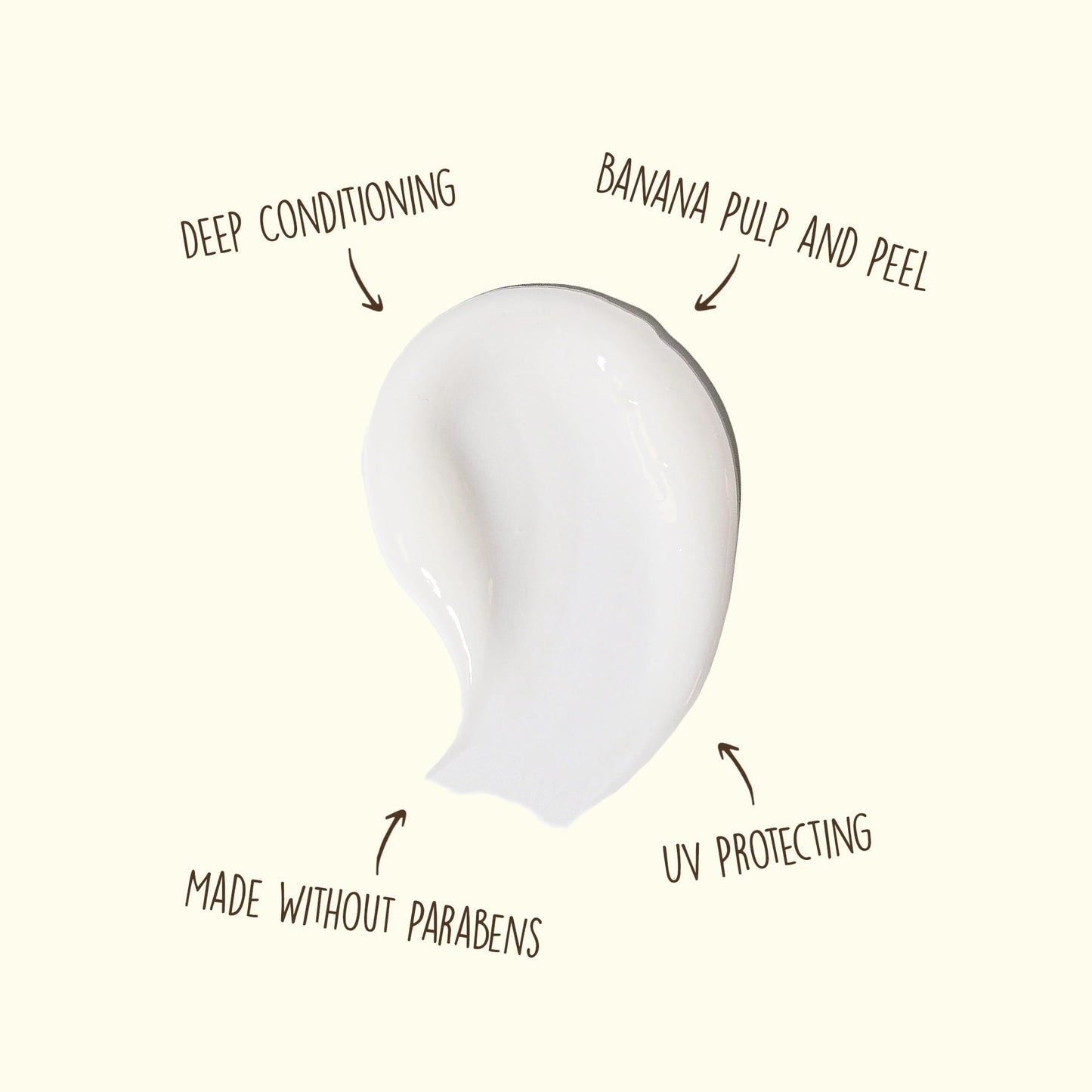 Sun Bum Revitalizing Deep Conditioning Hair Mask - Moisturizing and Restoring Treatment for Damaged Hair - Strengthening - Smoothing and Nourishing Formula - Vegan and Cruelty Free - 6 oz