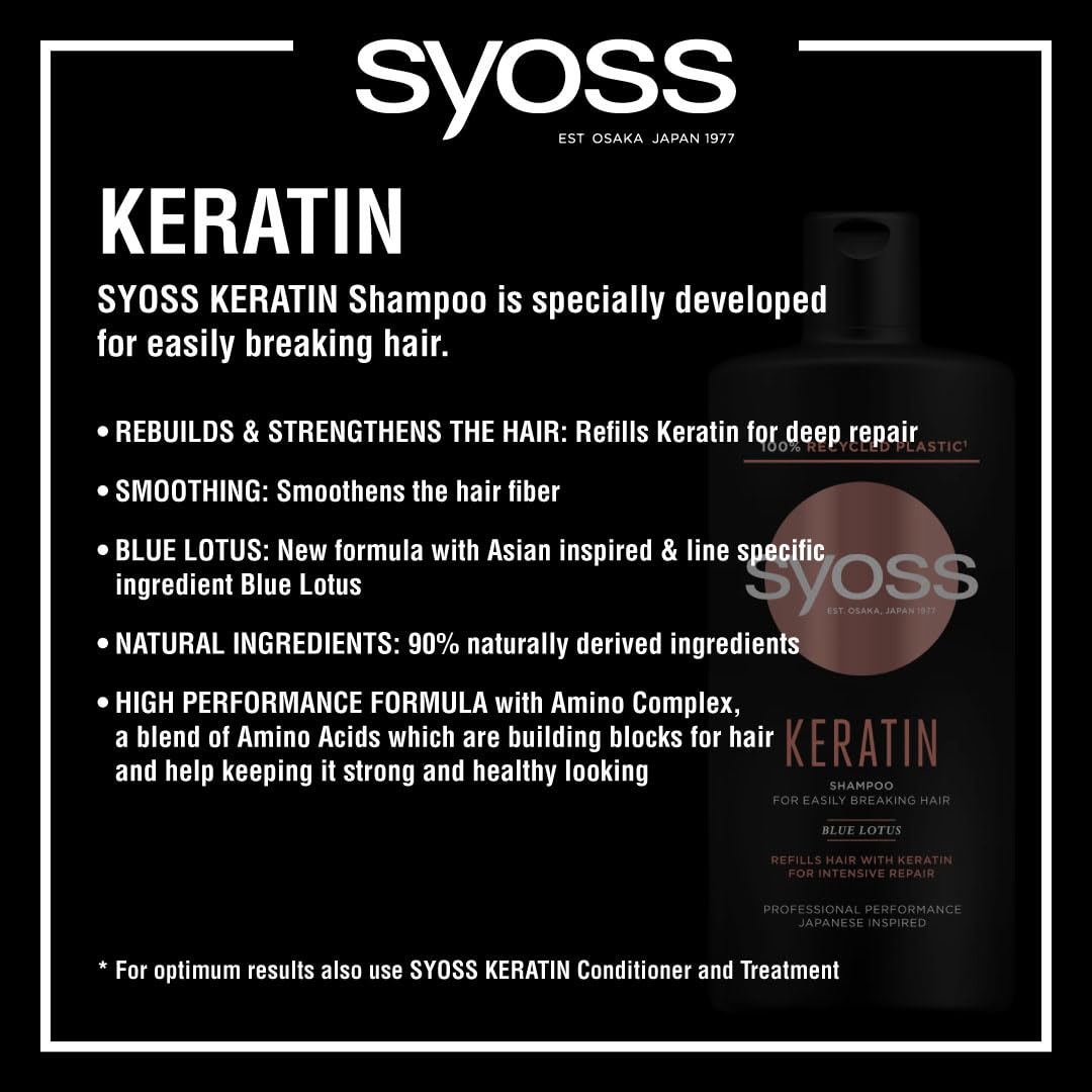 Syoss Keratin Hair Perfection Shampoo 16.9 fl oz