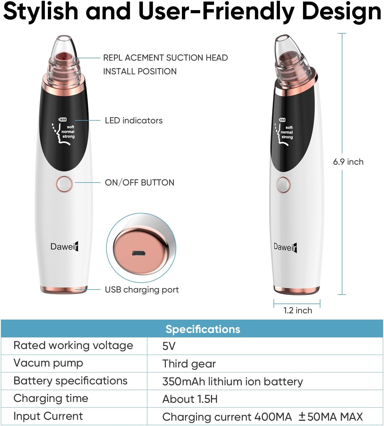 Deep Cleansing Blackhead Remover Vacuum – USB Rechargeable Pore Cleaner with 3 Suction Levels & 5 Tips