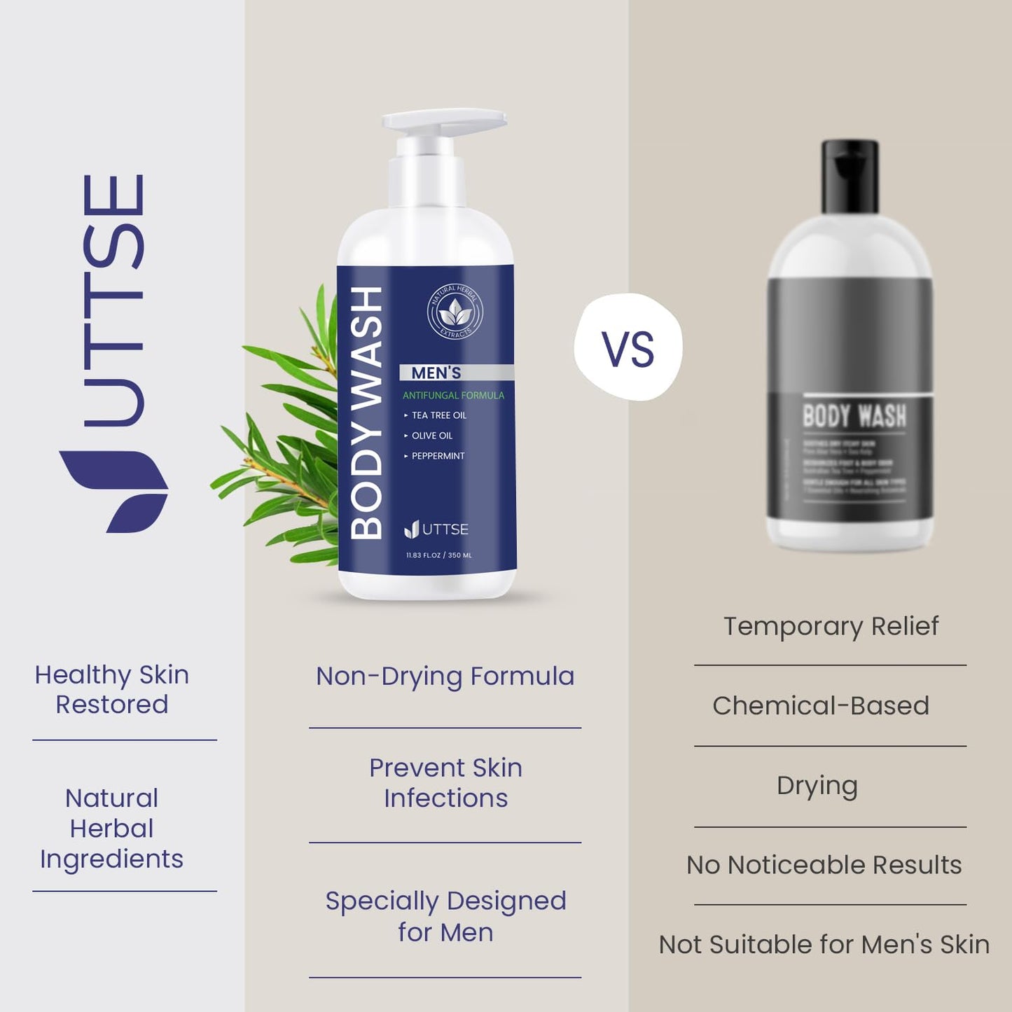 Uttse Tea Tree Body Wash: Antifungal Soap for Men - Eliminates Body Odors & Skin Irritations - 11.8fl oz/350mL