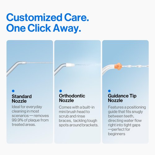 usmile C10 Portable Water Flosser – Travel-Friendly, 95-Day Battery, 4 Modes, 360° Nozzle, 180ml Tank, IPX7 Waterproof, Dentist-Recommended for Braces, Implants & Sensitive Gums (Blue)