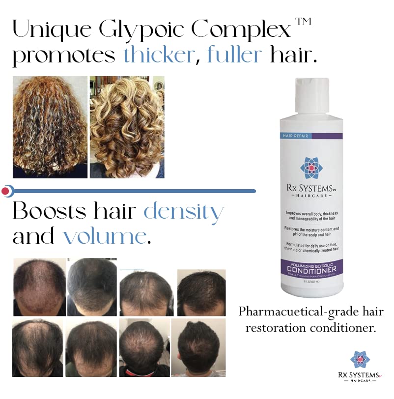 Rx Systems Volumizing Glycolic Conditioner