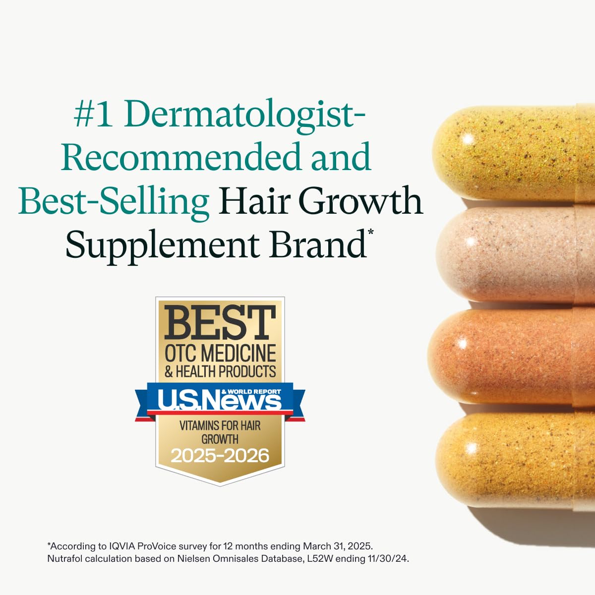 Nutrafol Postpartum Hair Growth Supplements, Clinically Tested for Visibly Thicker Hair and Less Shedding, Breastfeeding-friendly - 1 Month Supply