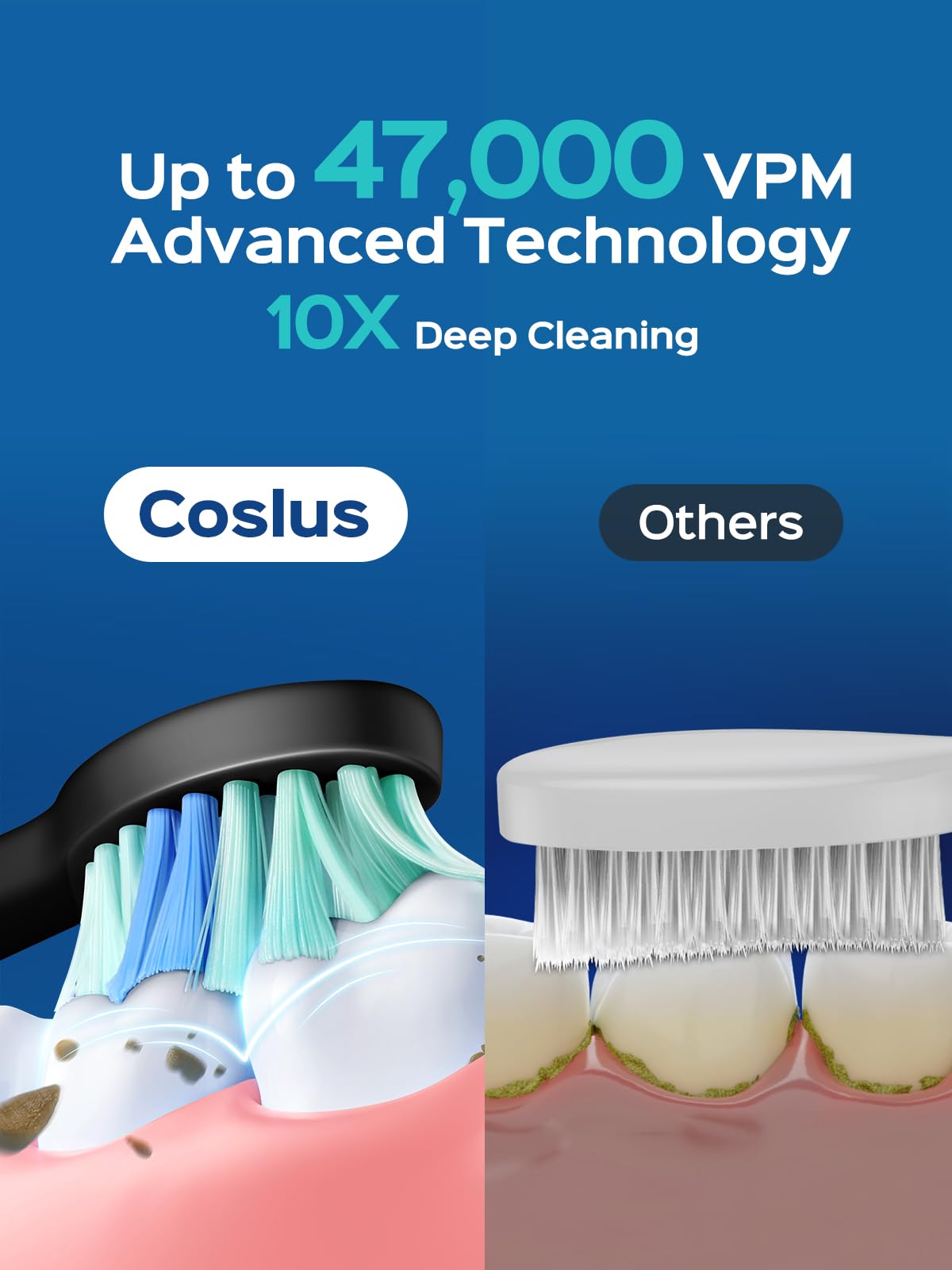 COSLUS Sonic Electric Toothbrush for Adults: 47000 VPM for Deep Cleaning & Whitening with Travel Case - 5 Modes for Sensitive Teeth & Braces, Wireless Charging, 6 Brush Heads for Home Family, Black