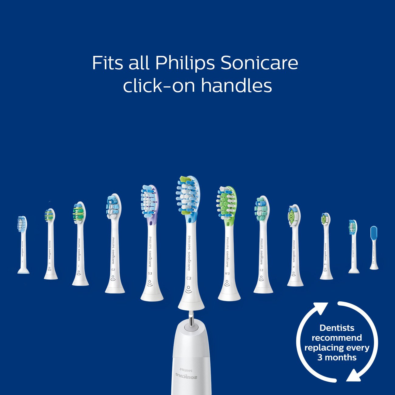 Philips Sonicare G2 Optimal Gum Care Brush Heads, Genuine Replacement Toothbrush Heads, White, 3 Pack, HX9033/65