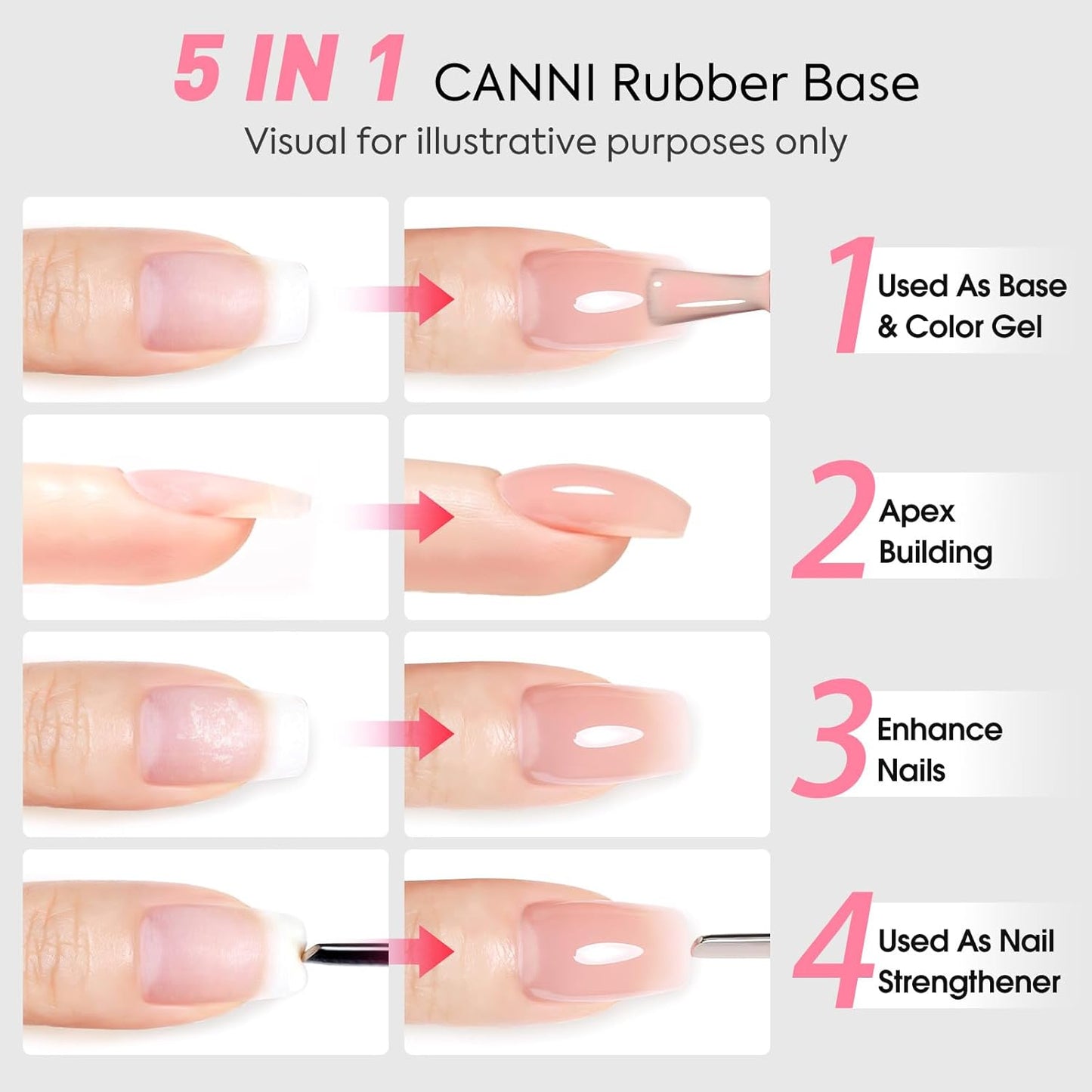Jelly Nude Pink Gel Nail Polish Set - 6 Pcs Soak Off LED Gel Manicure Kit