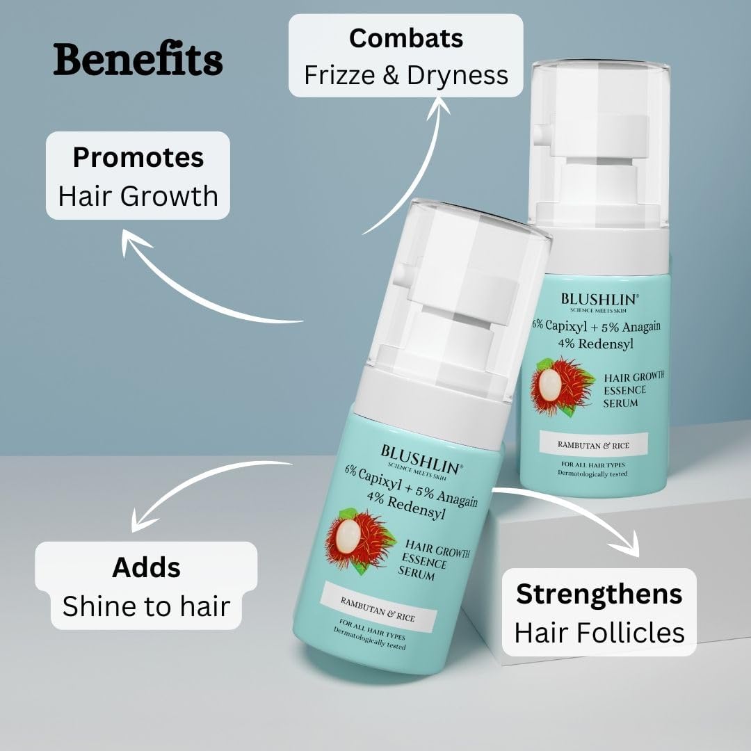 Mount Beauty Hair Growth Serum with 3% Redensyl, 6% Capixyl & 5% Anagain with Rosemary Oil | Hair Serum for density & Volume |Controls Hair Fall & frizz | Hair Serum For Women & Men | 30ml