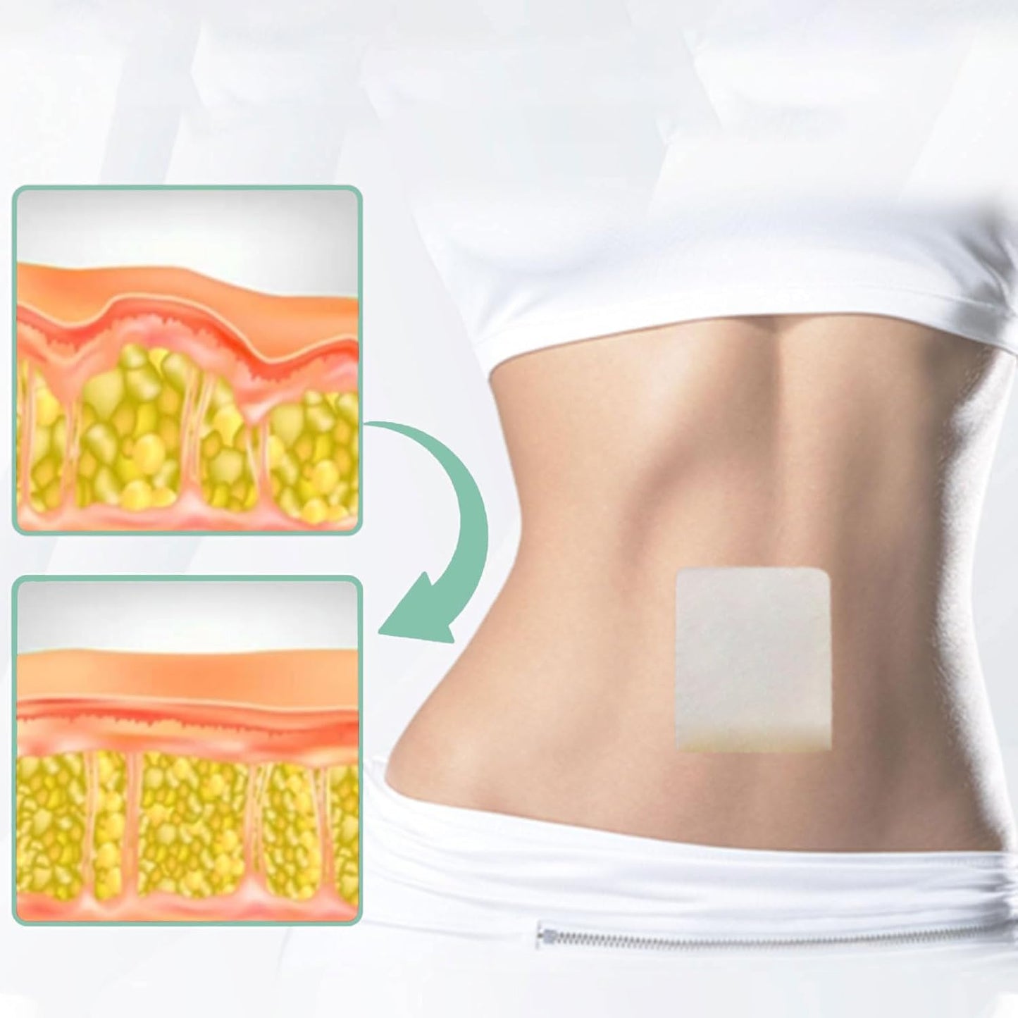 Body Patch,Mild,Moisturizing,For All Skin,3 Boxes Of 36 Pieces