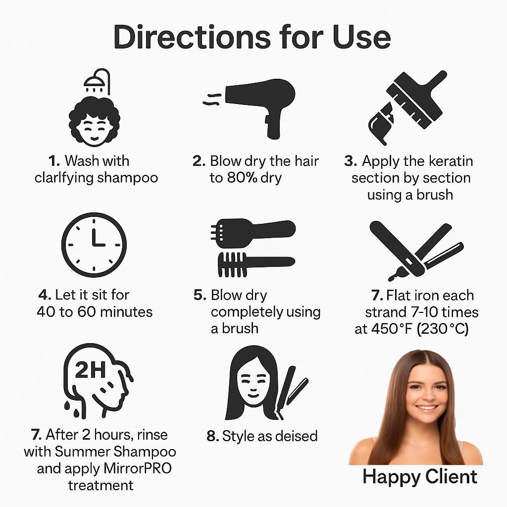 Kachita Spell New Brazilian Keratin Hair Treatment Chocolate LONG Lasting Keratin Treatment with Argan Oil Straightening Smoothing Professional Results All Hair Types Made in USA 16 floz
