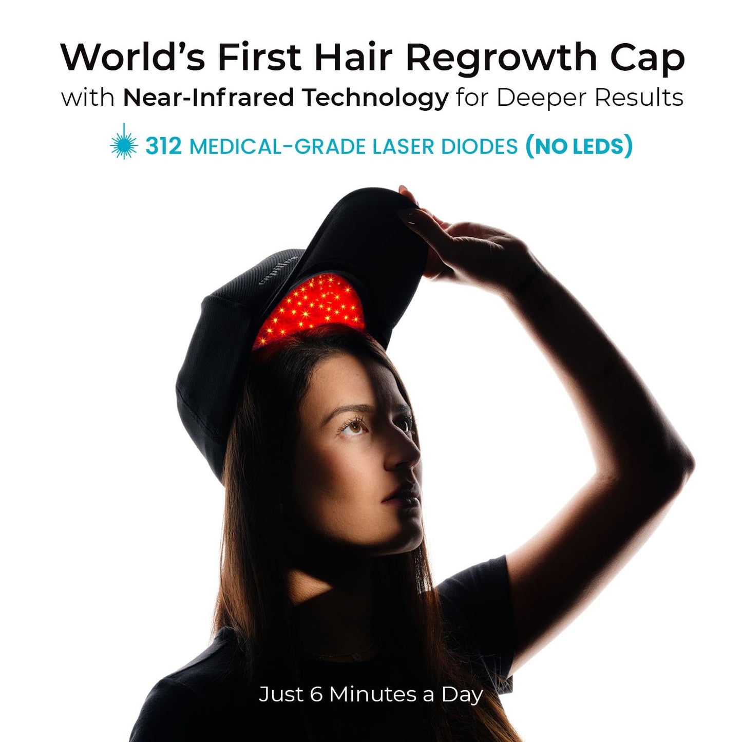 Capillus SPECTRUM Red Light Therapy for Hair Growth Hair Red Light Therapy Red Light Cap for Hair Regrowth, 312 Laser Cap for Hair Regrowth Red Light Hair Therapy Laser Hair Growth Cap +Bluetooth App