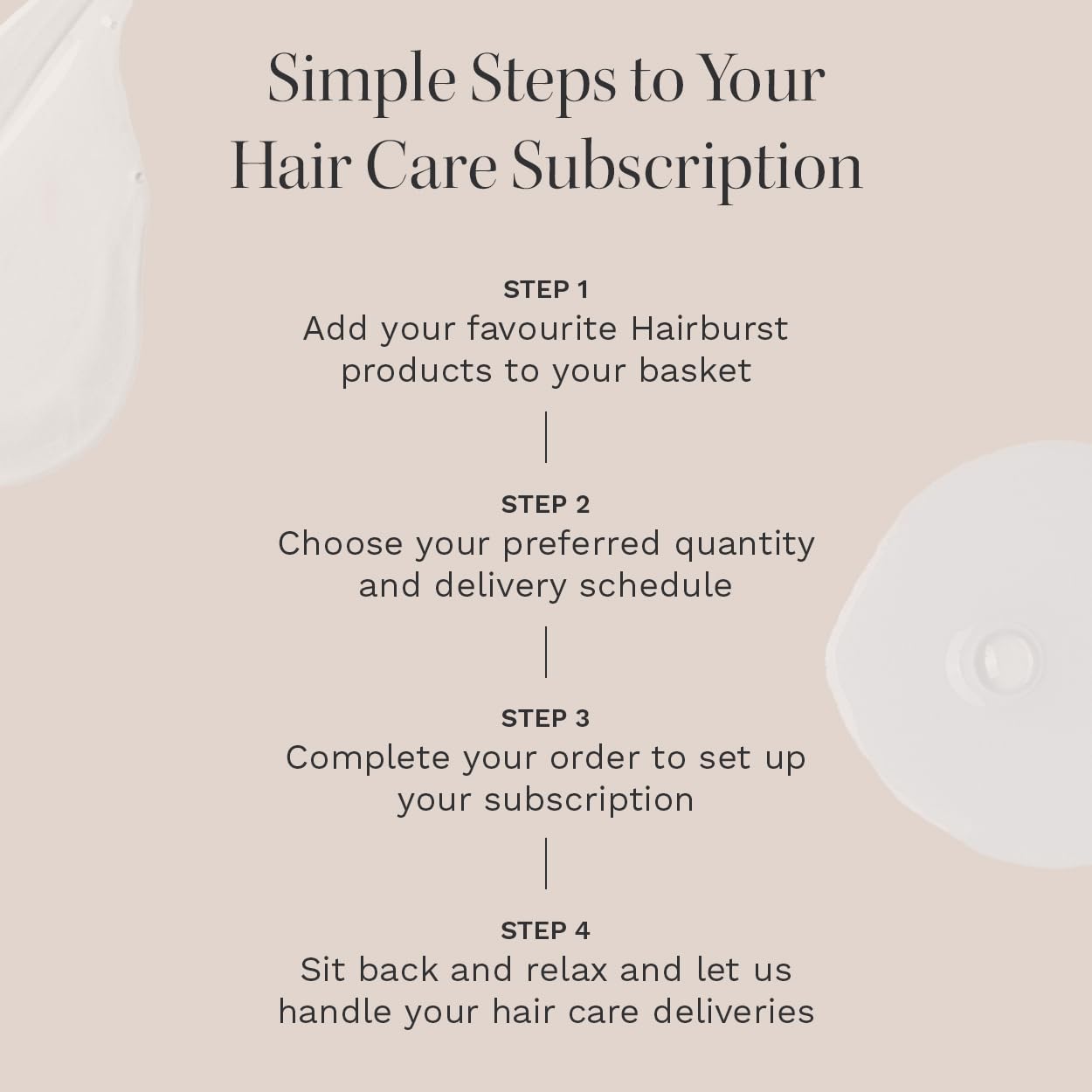 HAIR BURST Wavy & Curly Hair Conditioner - Sulfate, SLS, Paraben Free, CGM Approved - Nourishing Amino Acids, Almond Extract & Cherry Oil - Curl Enhancing, Frizz Control & Moisturising