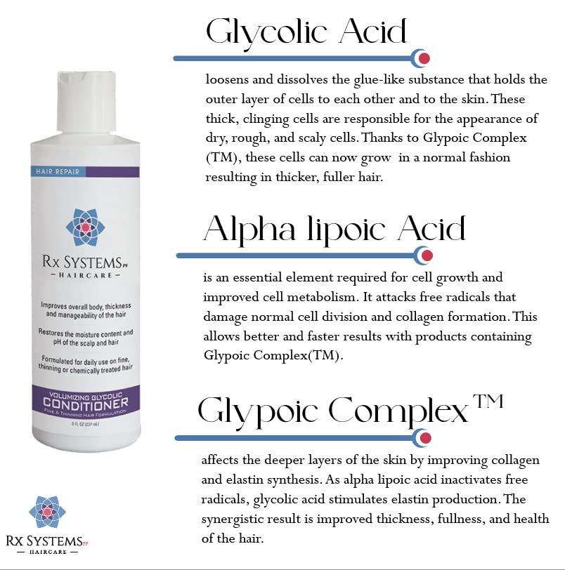 Rx Systems Volumizing Glycolic Conditioner