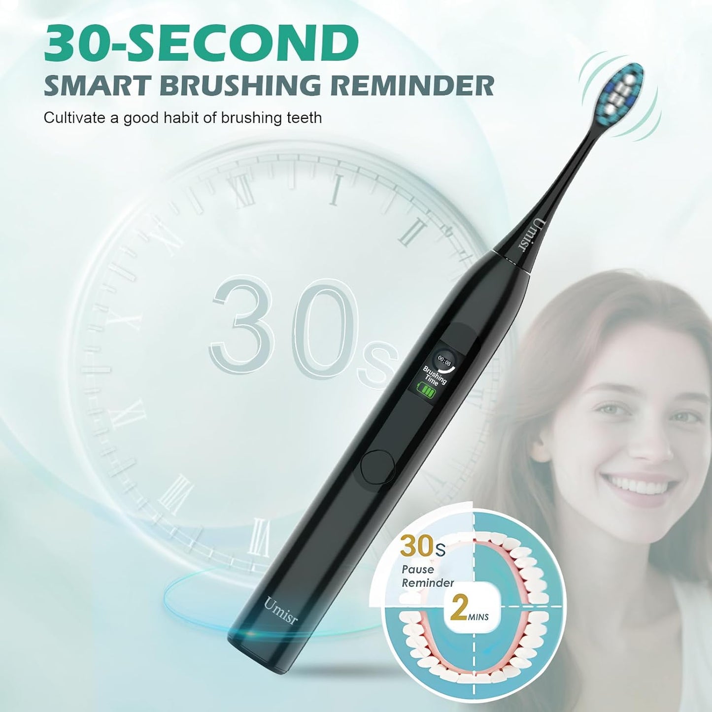 Rechargeable Sonic Electric Toothbrush for Adults - 90-Day Battery, Smart Screen, 5 Modes