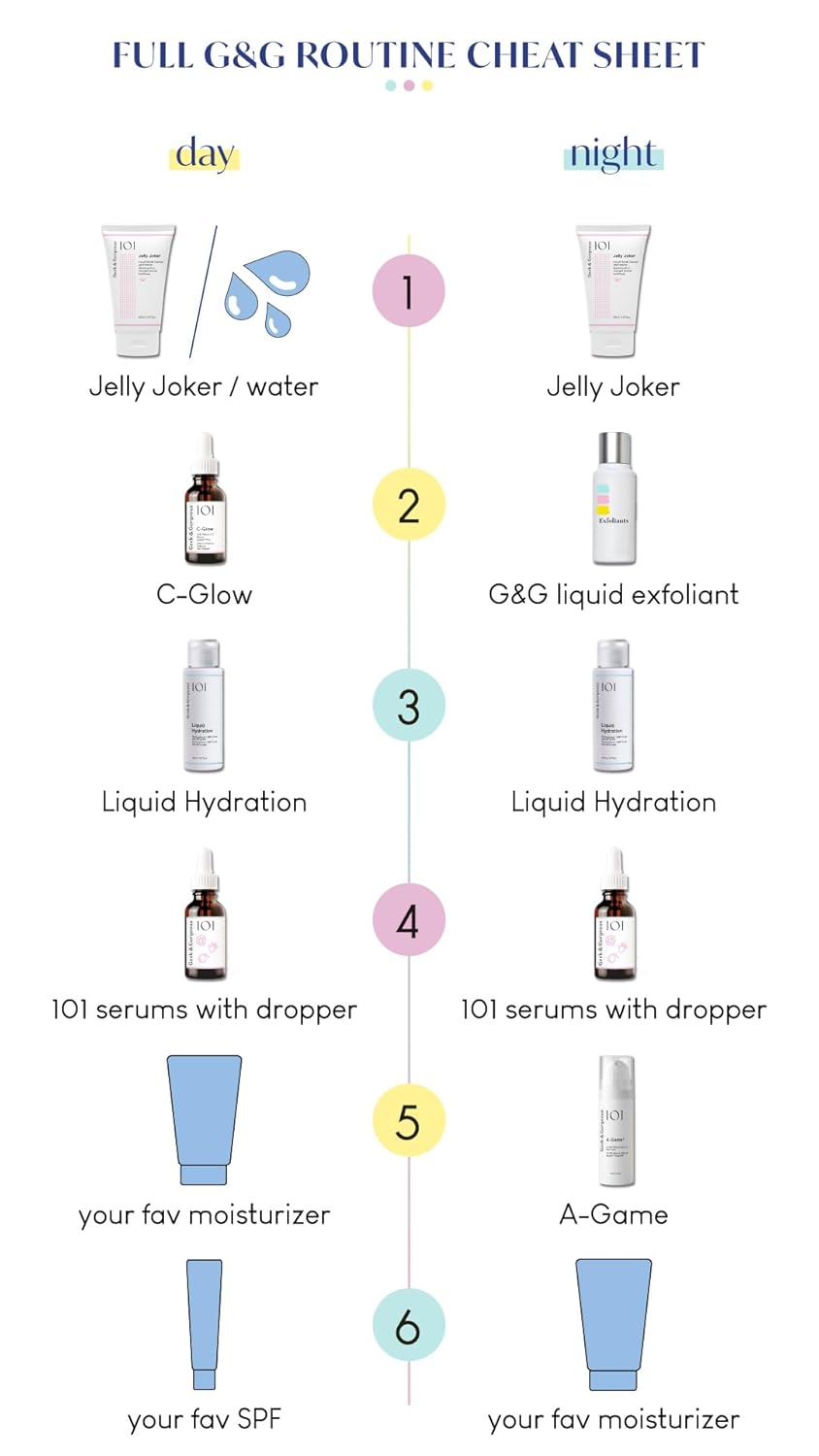 Retinal Serum 10-0.1% - Geek & Gorgeous A-Game | Lightweight Anti-Aging for All Skin Types, 1 oz