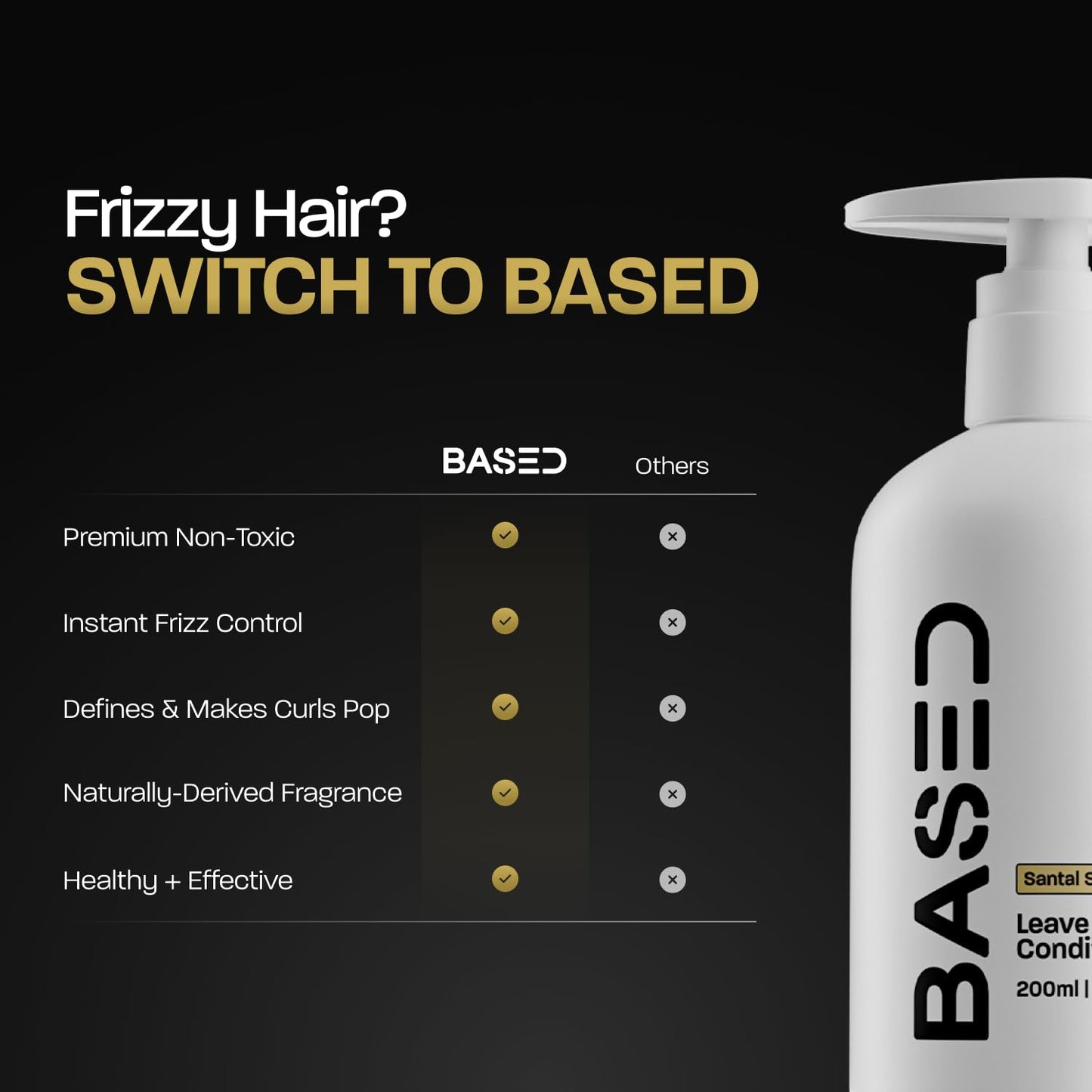 BASED BODYWORKS Leave-In Conditioner, Instant Frizz Control, Hydrates & Nourishes Hair, Premium Leave-In Conditioner for Men, Healthy Frizz-Free Hair in Minutes (6.8 oz Pack of 1)