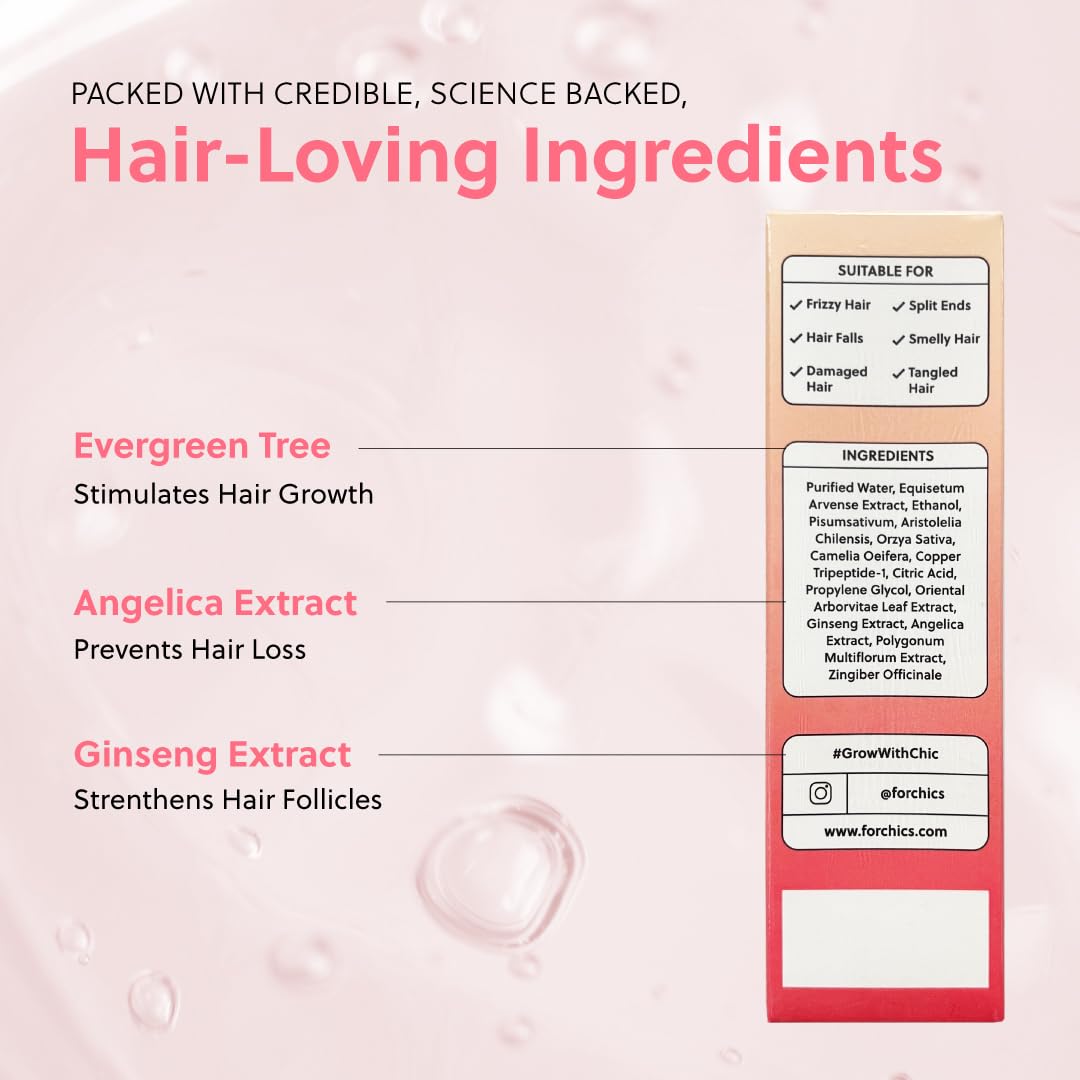 ForHair Advanced Hair Growth Serum for Scalp – Strengthens, Thickens & Accelerates Hair Growth- Non-Greasy, Hormone-Free, Fast-Absorbing Formula – Fights Hair Thinning & Hair Loss – 50ml