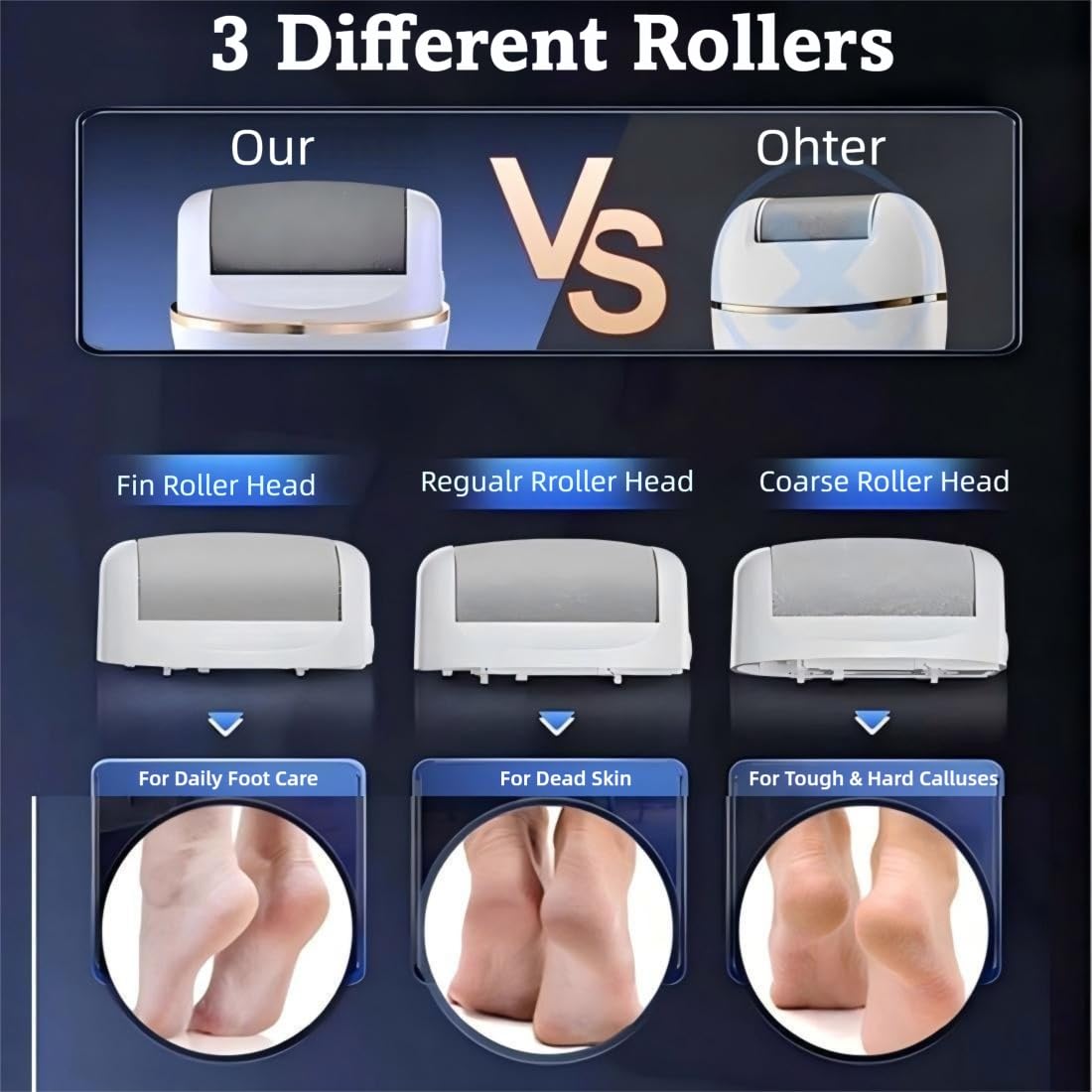 Electric Foot Callus Remover, Portable Electric Foot File with 15 in 1 Professional Pedicure Kits,Rechargeable Pedicure Tools for Foot Care, Waterproof Remover Cracked Feet & Dead Skin, Gift (White)