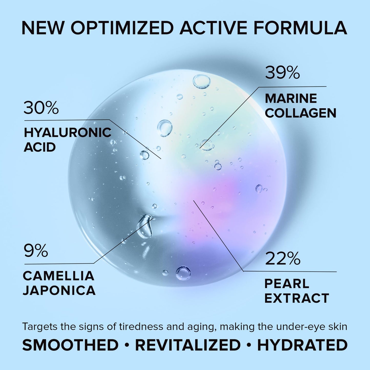 MAREE Eye Gels - Pads Under Eye Patches for Puffy Eyes and Dark Circles with Collagen & Hyaluronic Acid - Anti Wrinkles Under Eye Masks Skincare Treatment for Puffiness & Bags - Parches Para Ojeras