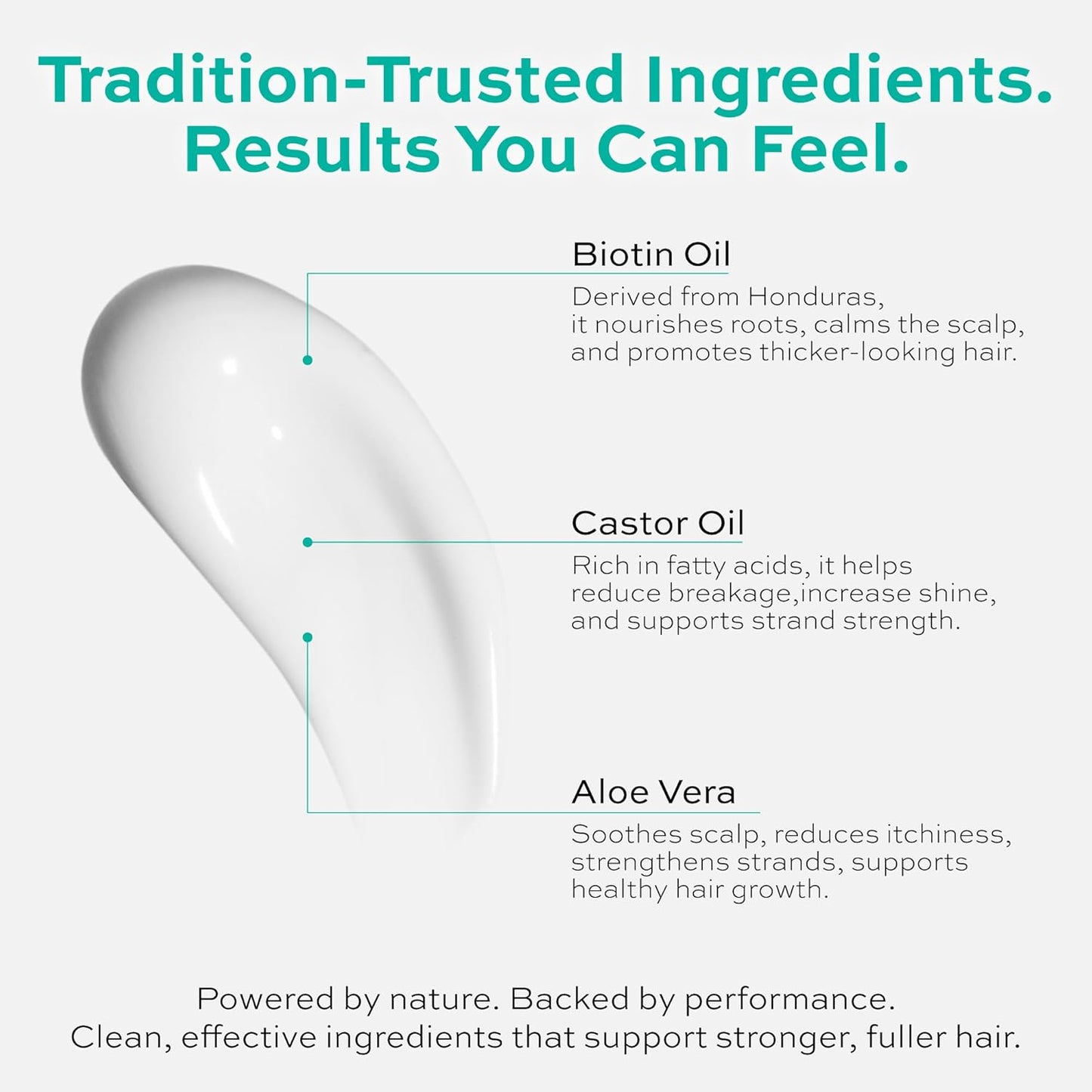 Castor Oil Shampoo & Conditioner 2-in-1 | Sulfate-Free for Thinning & Color-Treated Hair | 8oz