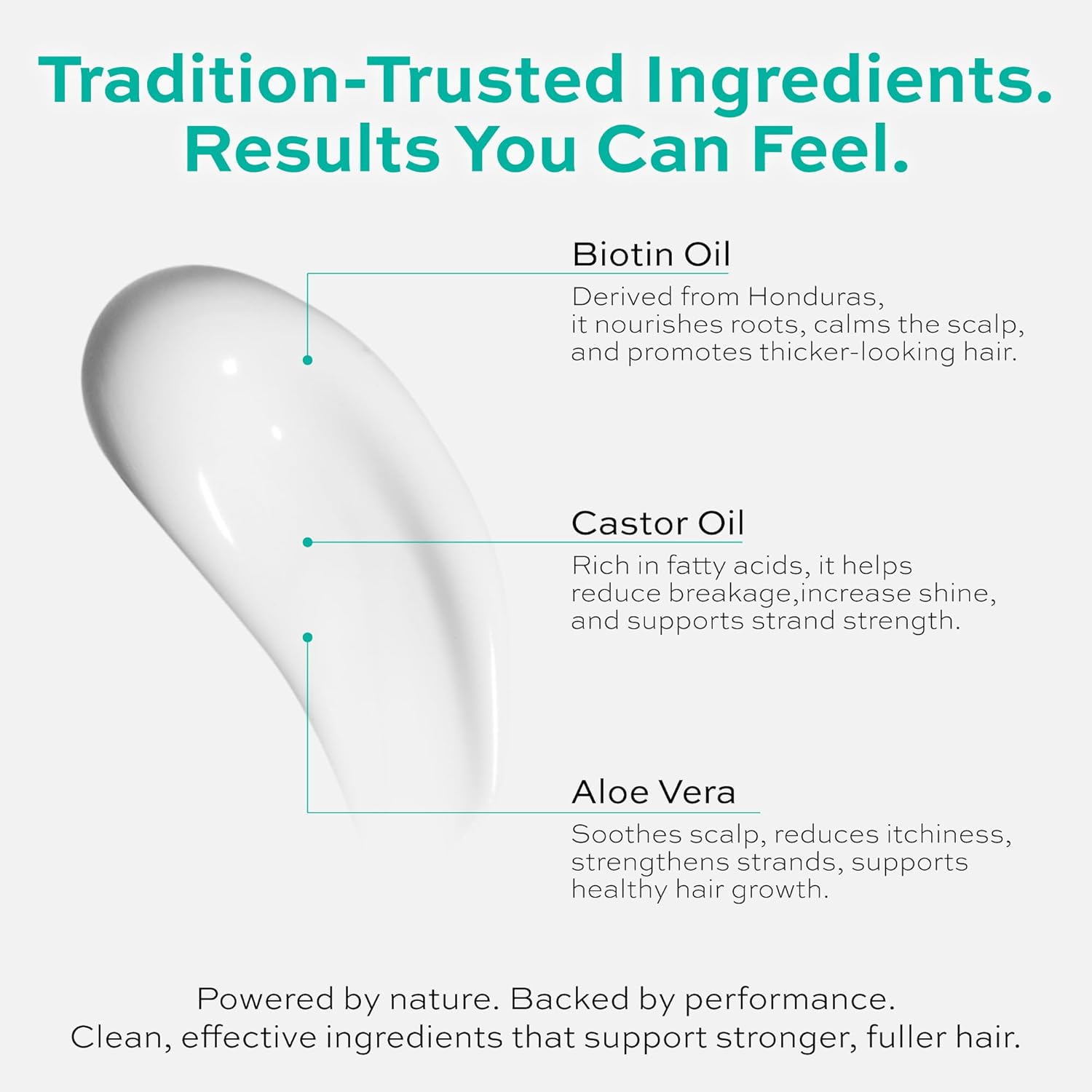 Castor Oil Shampoo & Conditioner 2-in-1 | Sulfate-Free for Thinning & Color-Treated Hair | 8oz