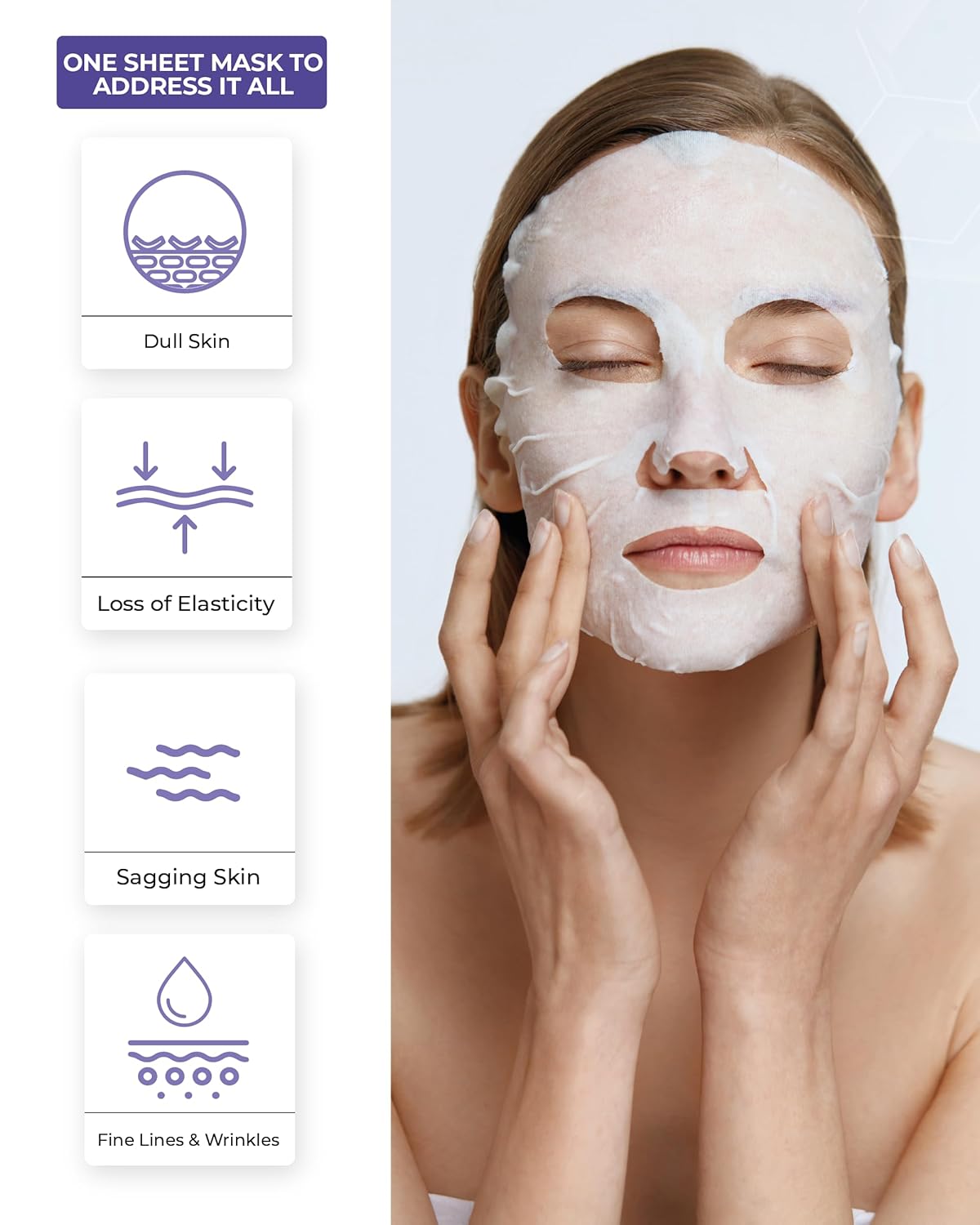 Madeca Mask 24 Pack - Wrinkle Revitalizing Face Sheet Masks with Centella Asiatica & Niacinamide for Skin Elasticity & Instant Lift